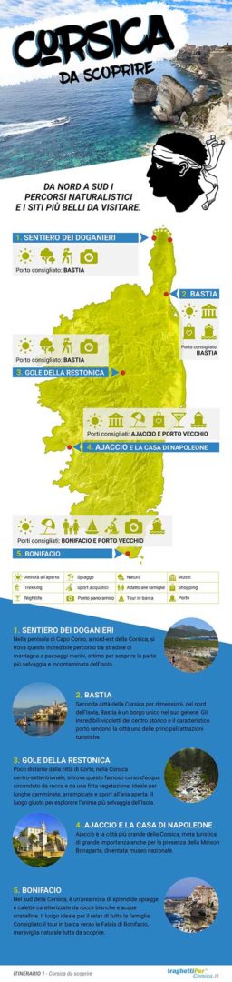 infografica corsica